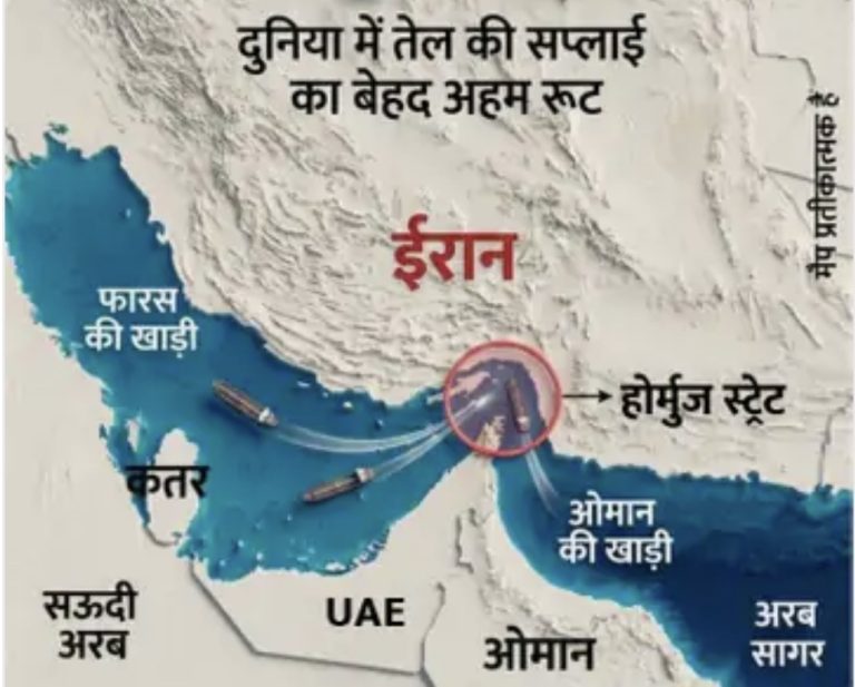 ईरान बोला- होर्मुज हमारे कंट्रोल में, यहां से गुजरना है तो टोल दो; ट्रम्प ने इस रास्ते से माइंस हटाने का किया था दावा