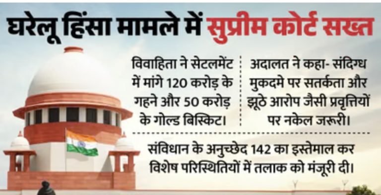 बहू ने ससुराल वालों से मांगा 170 करोड़ का सोना, घरेलू हिंसा के हाईप्रोफाइल केस में दावा खारिज