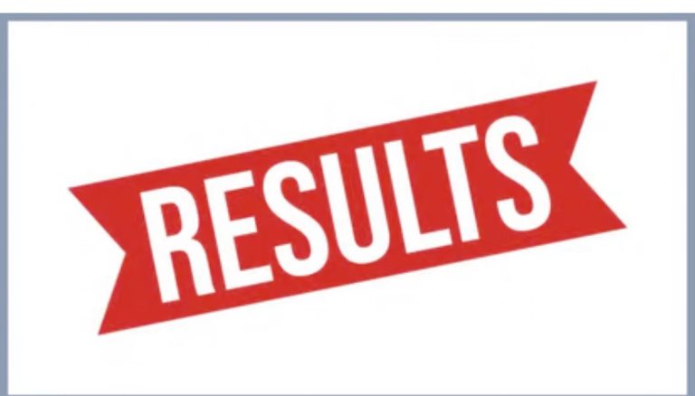 जेईई मेन के नतीजे आज, 17 मई को होगी एडवांस की परीक्षा