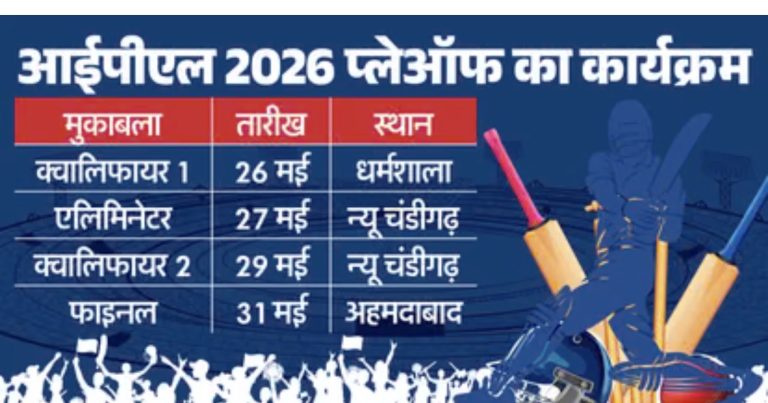 बंगलूरू के बजाय अहमदाबाद में क्यों कराया जा रहा आईपीएल का फाइनल? बीसीसीआई सचिव सैकिया ने बताया कारण