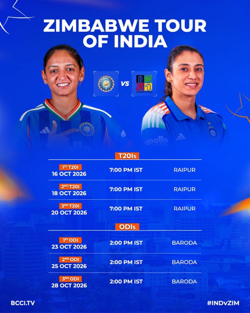 रायपुर: IPL के बाद इंटरनेशनल क्रिकेट का लगेगा तड़का, जिम्बाब्वे के खिलाफ भारतीय महिला क्रिकेट टीम खेलेगी 3 मैच