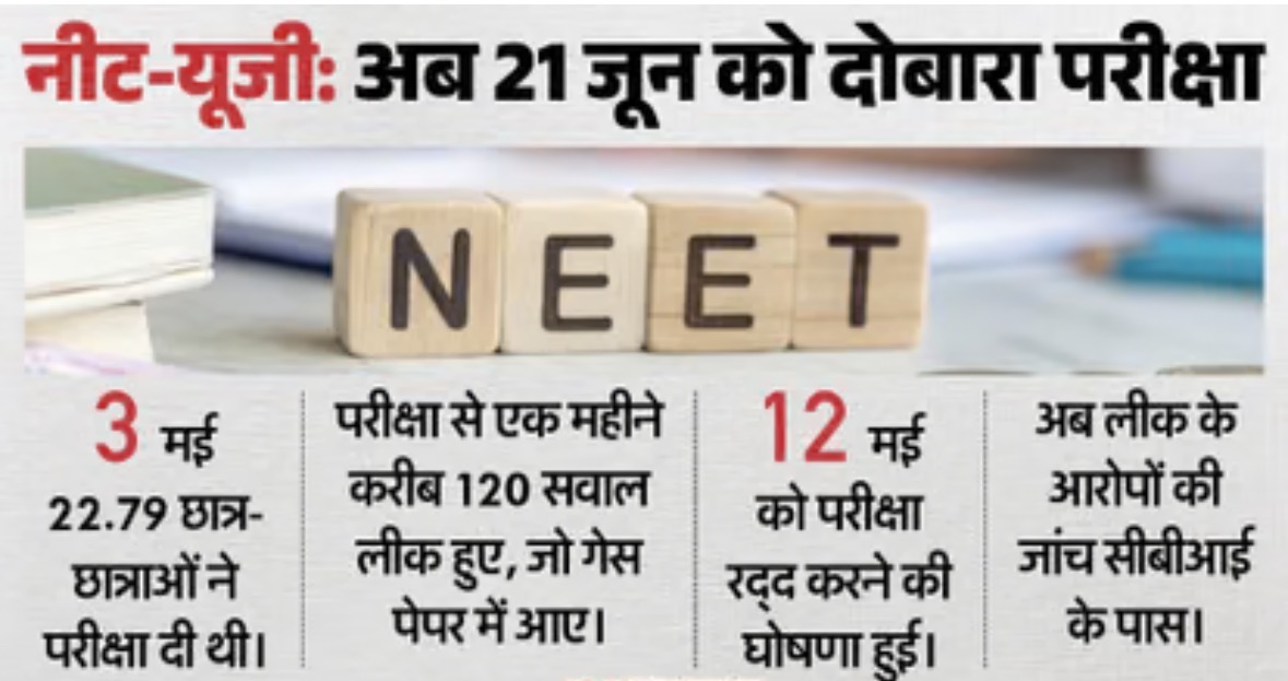 NEET की नई तारीख का एलान, अब 21 जून को देशभर में होगी परीक्षा, पेपर लीक के आरोपों के चलते रद्द हुई थी