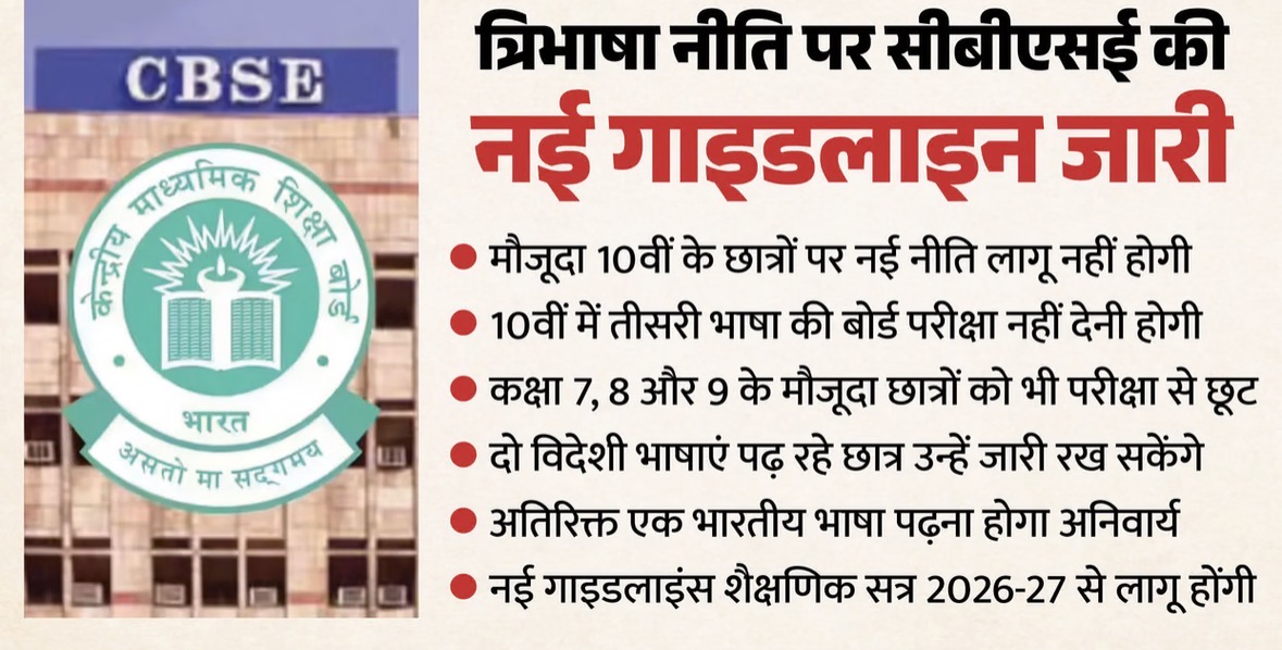 CBSE: 10वीं के छात्रों के लिए बड़ा फैसला, बोर्ड ने जारी की तीन भाषा नीति की नई गाइडलाइन; जानें क्या बदलाव हुआ
